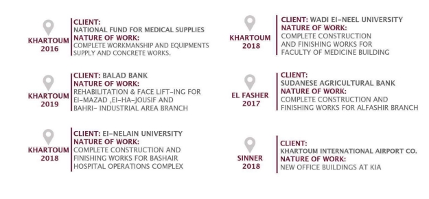 صورة مشروع 9